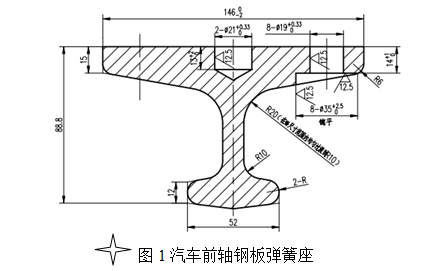 汽車前軸鋼板彈簧座