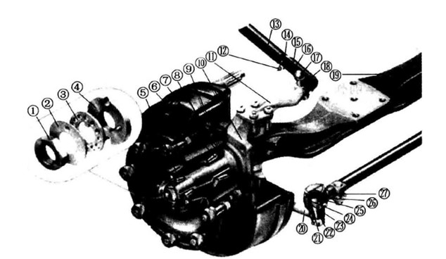 EQ1090型汽車前橋結(jié)構(gòu)示意圖